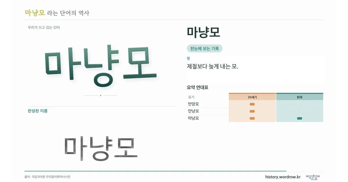 마냥모 대표 이미지