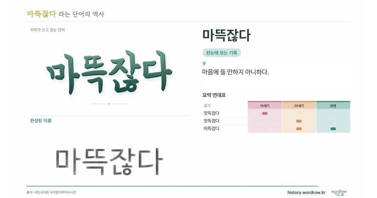 마뜩잖다 대표 이미지