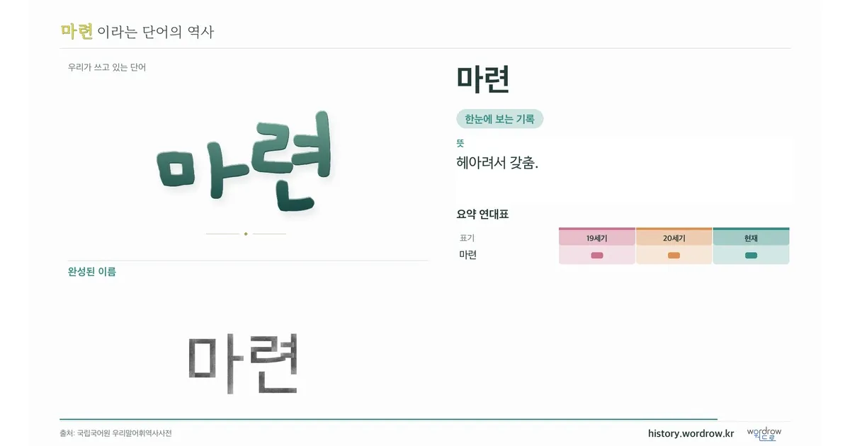 마련 대표 이미지