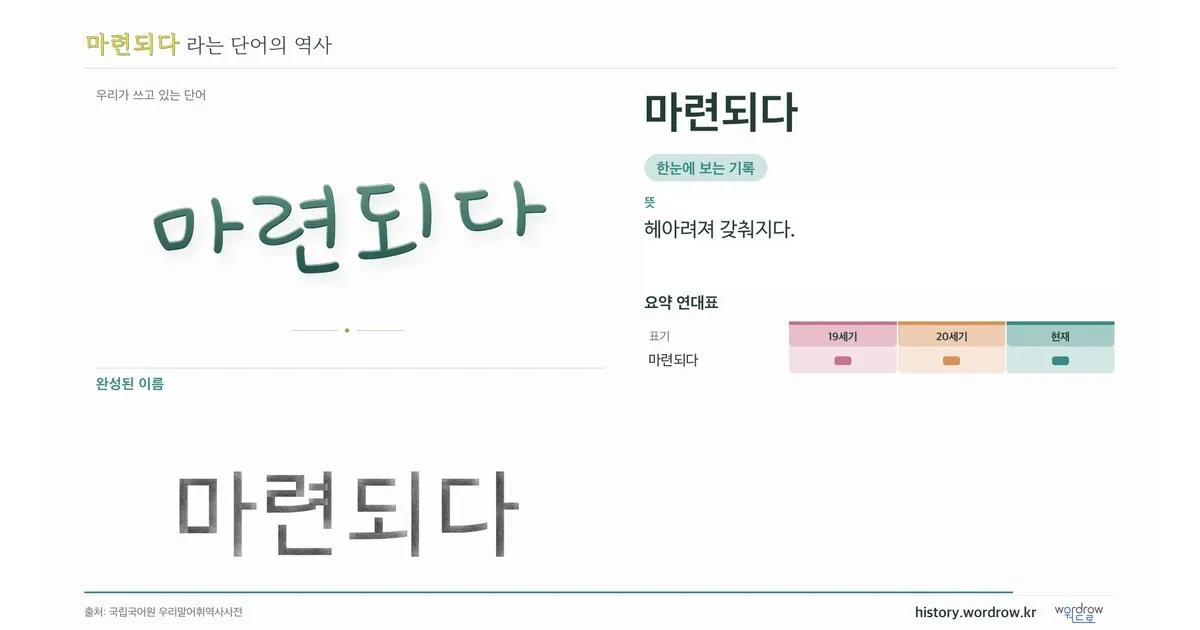 마련되다 대표 이미지