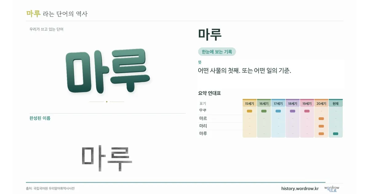 마루 대표 이미지