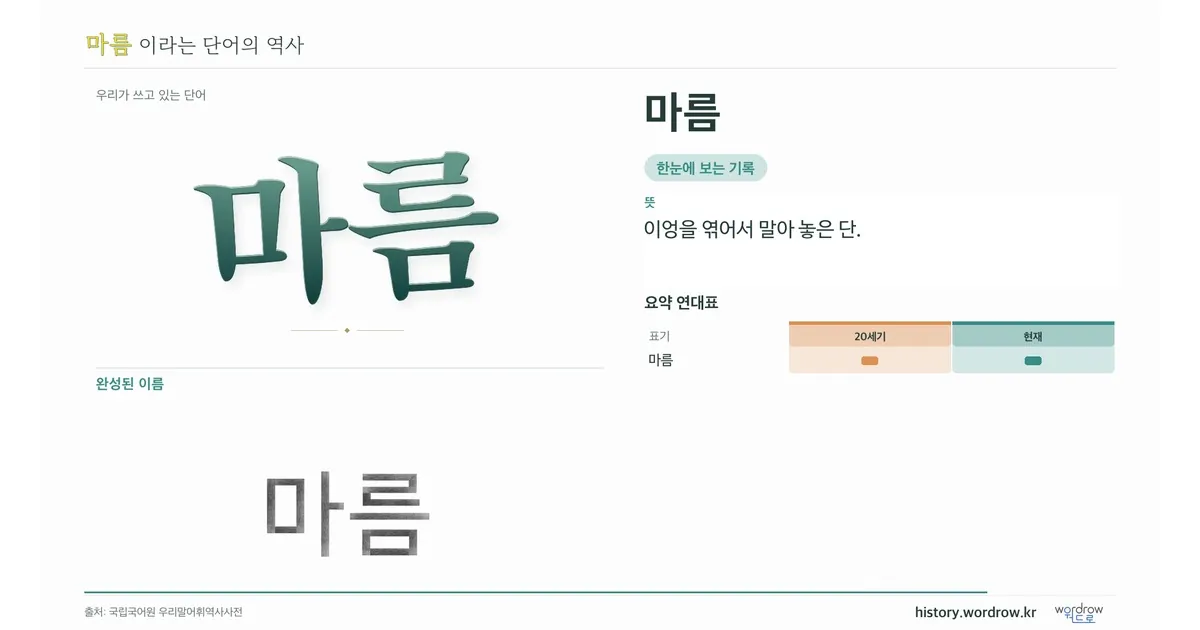 마름 대표 이미지