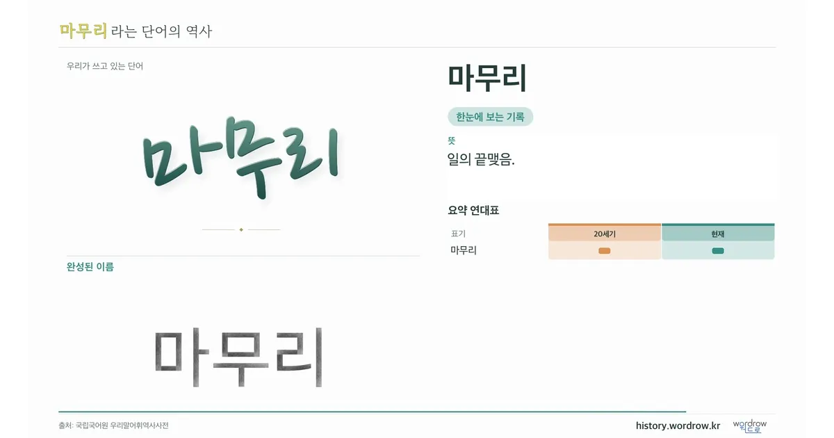 마무리 대표 이미지