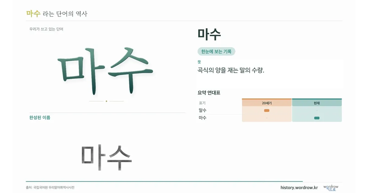 마수 대표 이미지