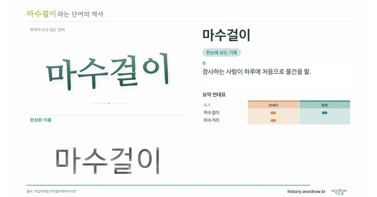 마수걸이 대표 이미지