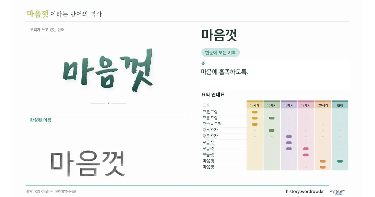 마음껏의 완성 영상 포스터