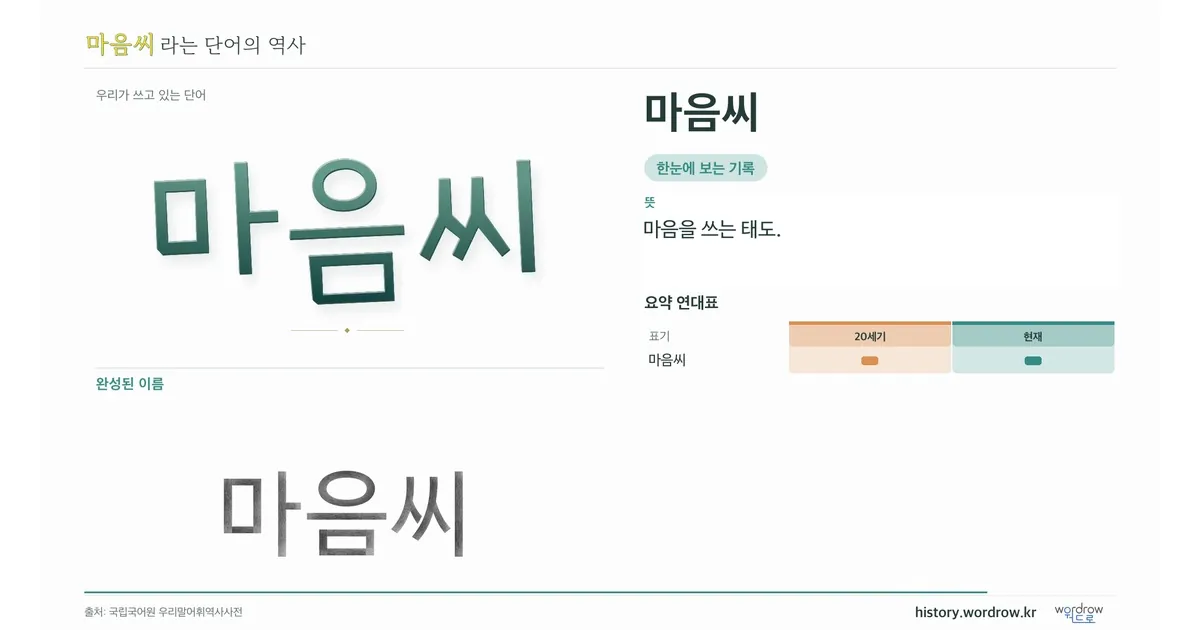 마음씨 대표 이미지