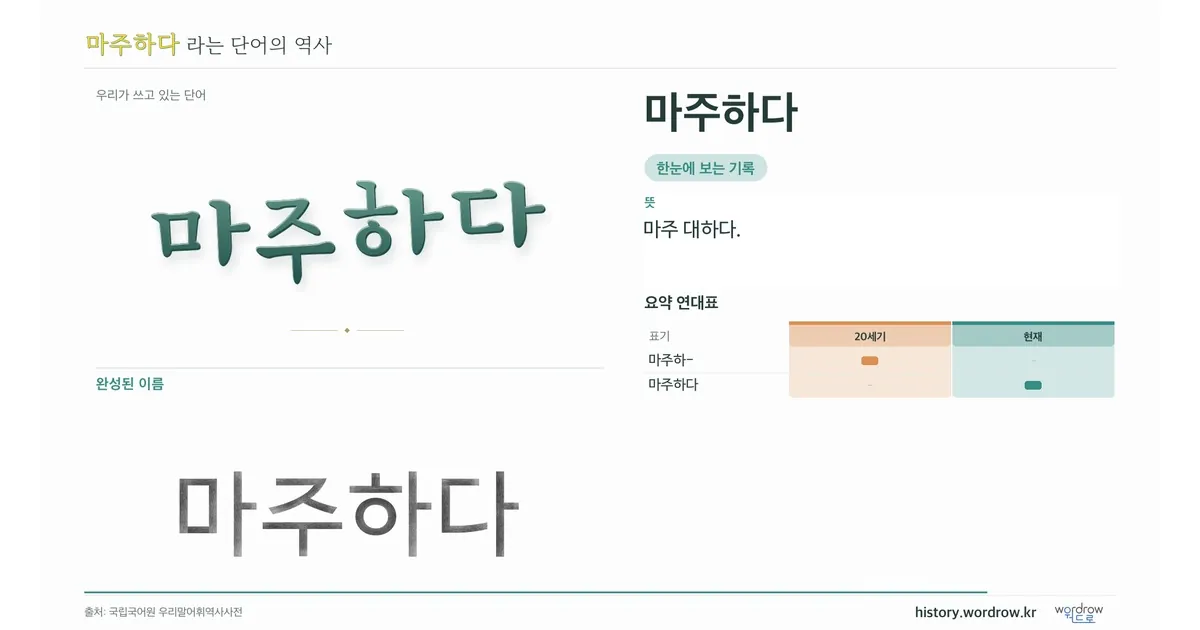 마주하다 대표 이미지
