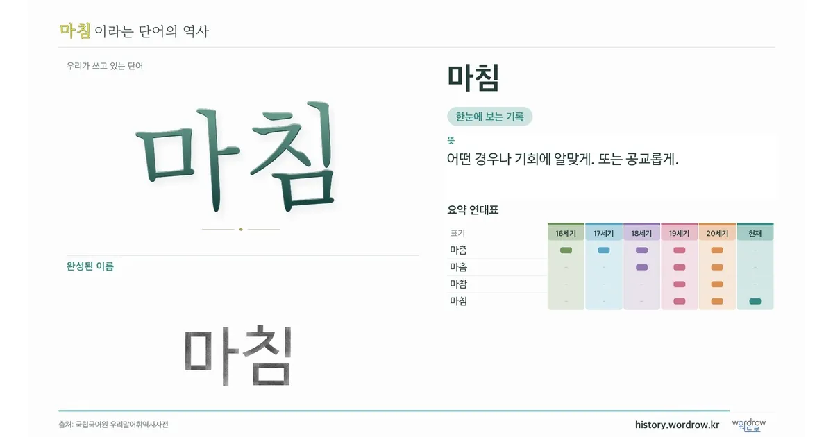 마침 대표 이미지