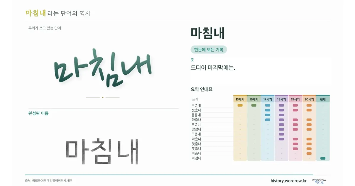 마침내 대표 이미지