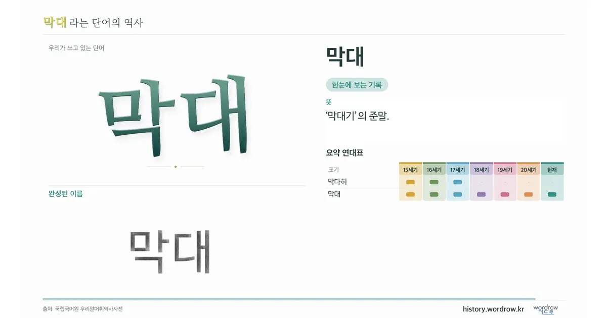 막대 대표 이미지
