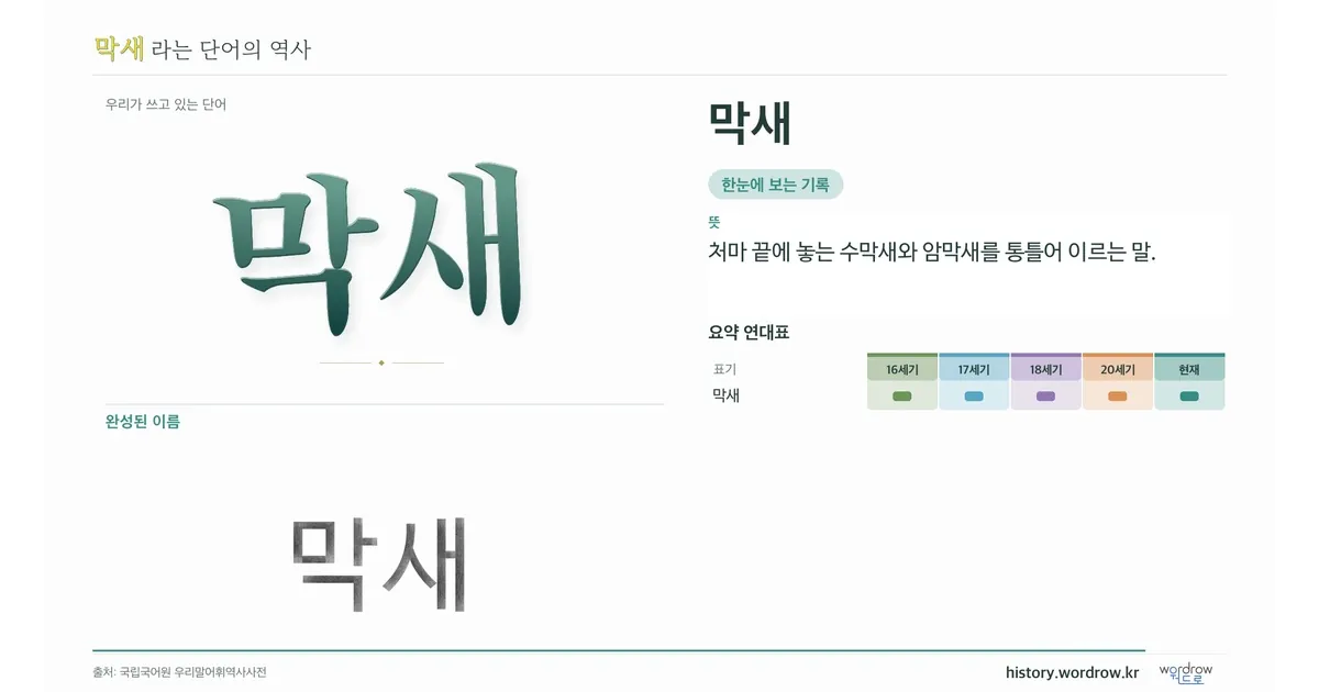 막새 대표 이미지