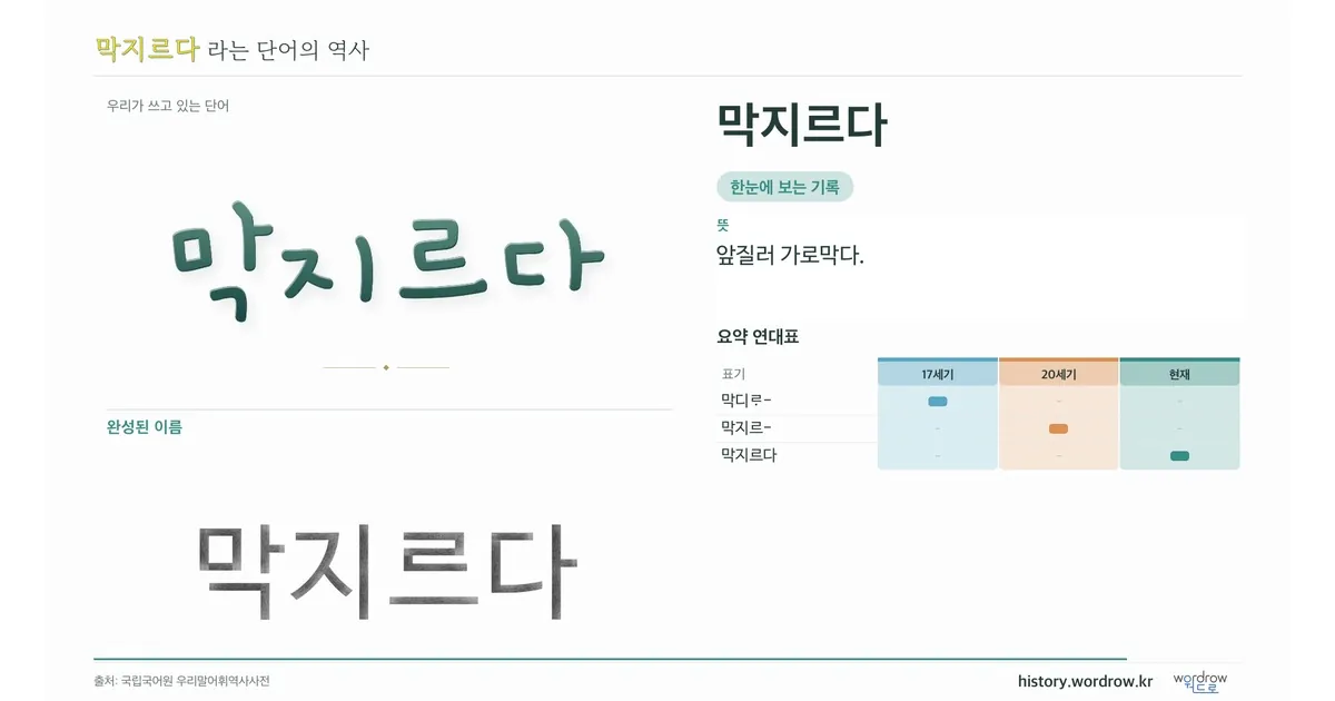 막지르다 대표 이미지