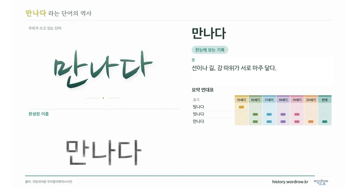 만나다 대표 이미지