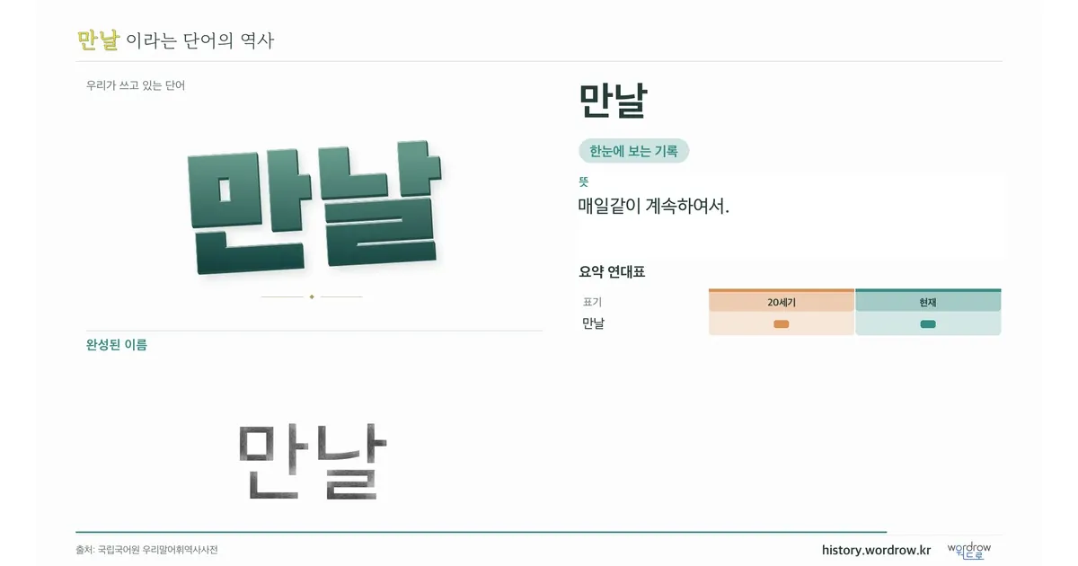 만날 대표 이미지