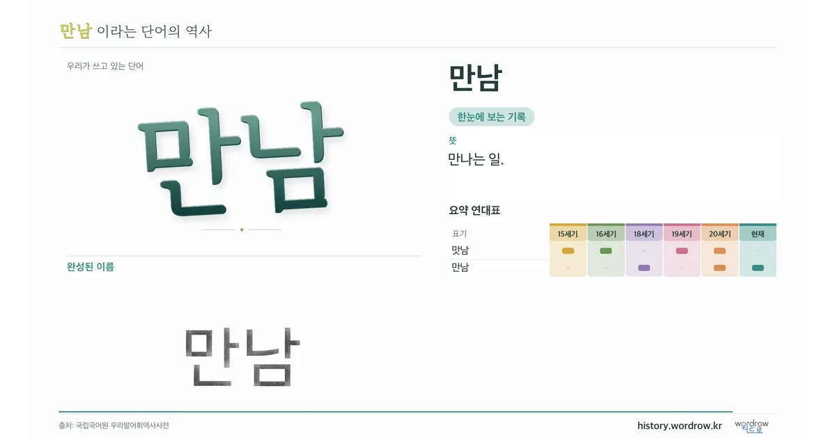 만남 대표 이미지