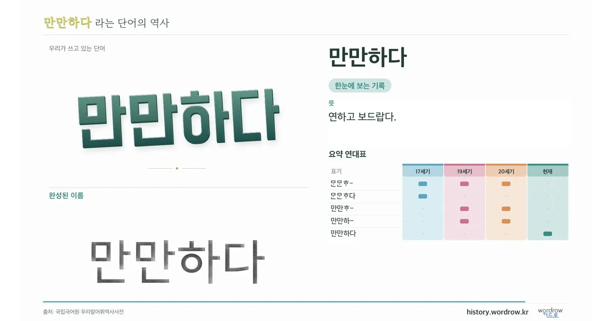 만만하다 대표 이미지