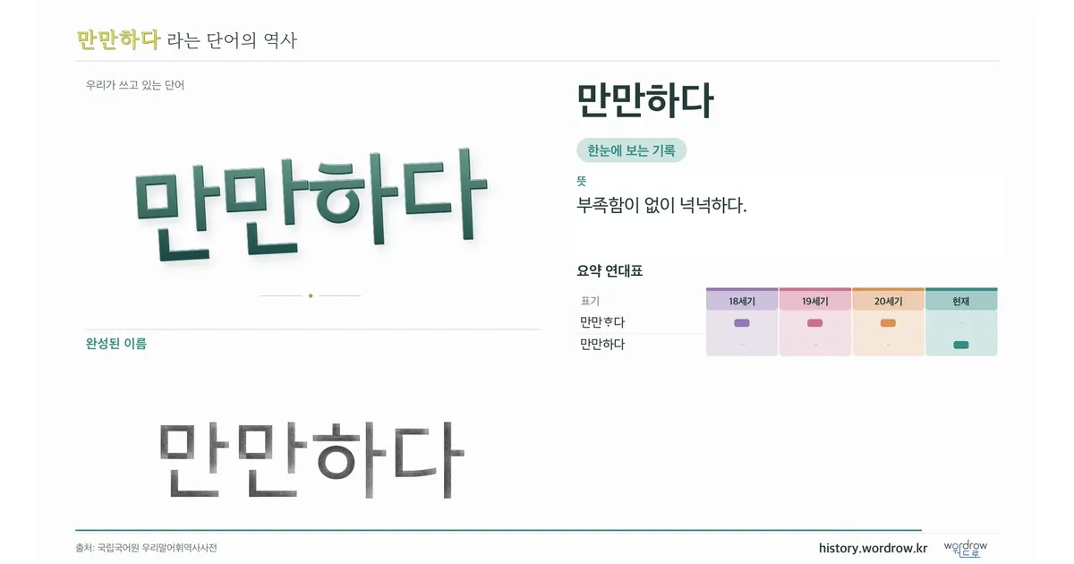 만만하다 대표 이미지