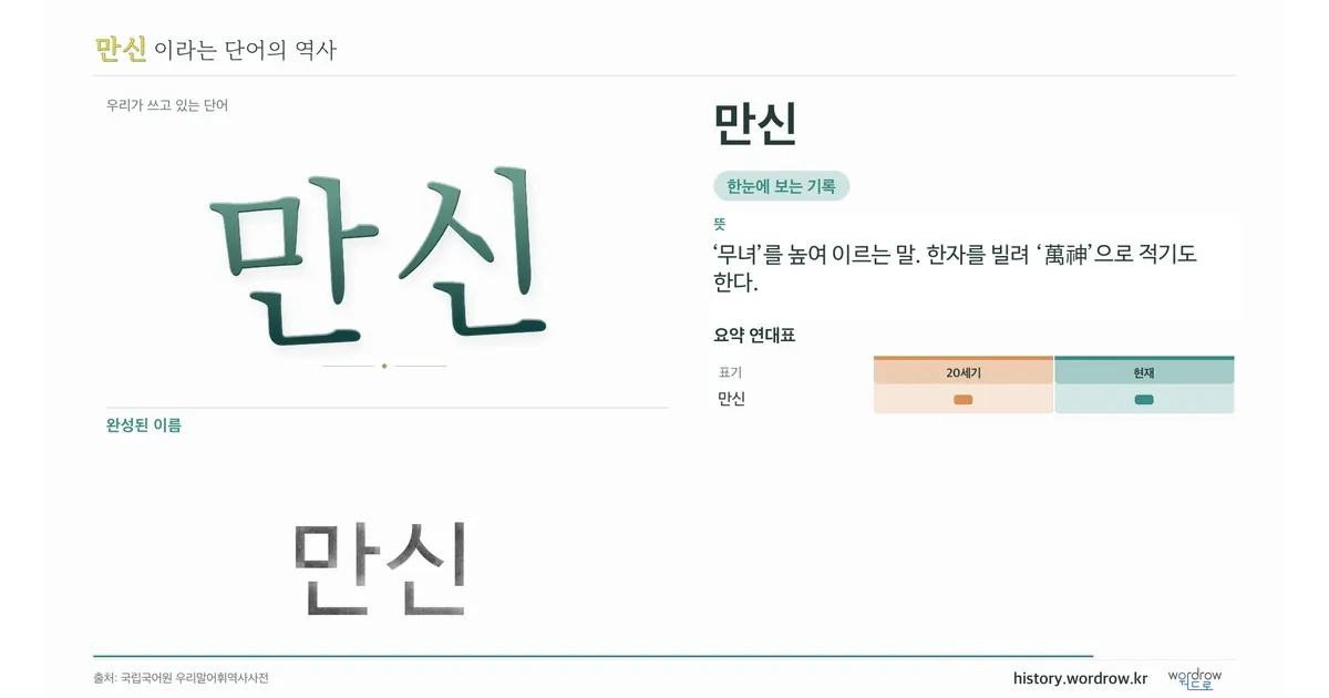만신 대표 이미지