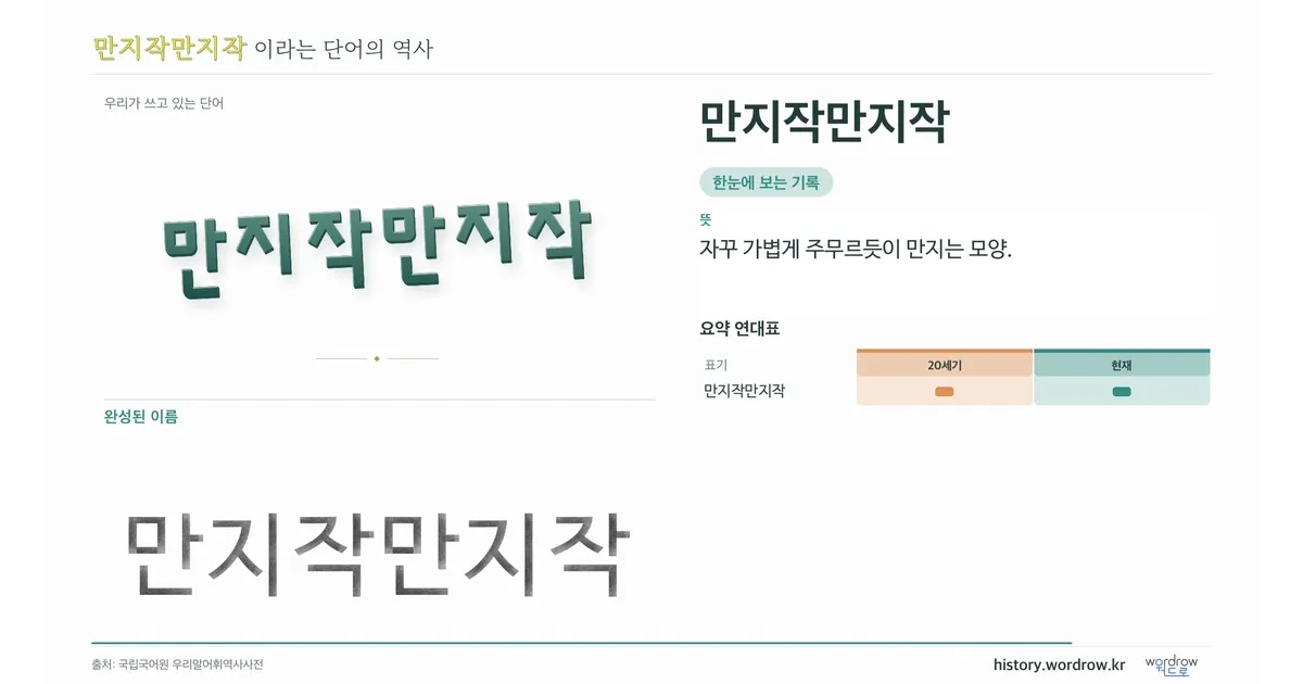 만지작만지작 대표 이미지