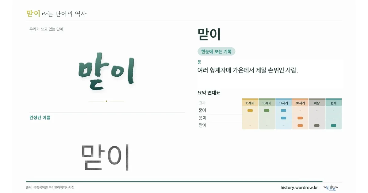 맏이 대표 이미지