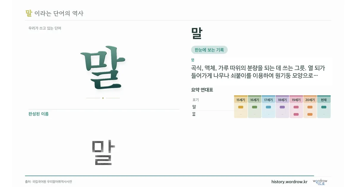 말 대표 이미지