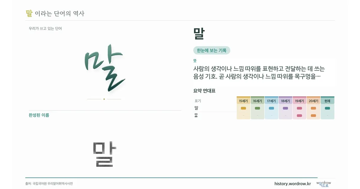 말 대표 이미지