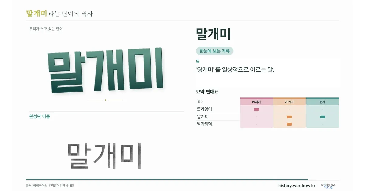 말개미 대표 이미지