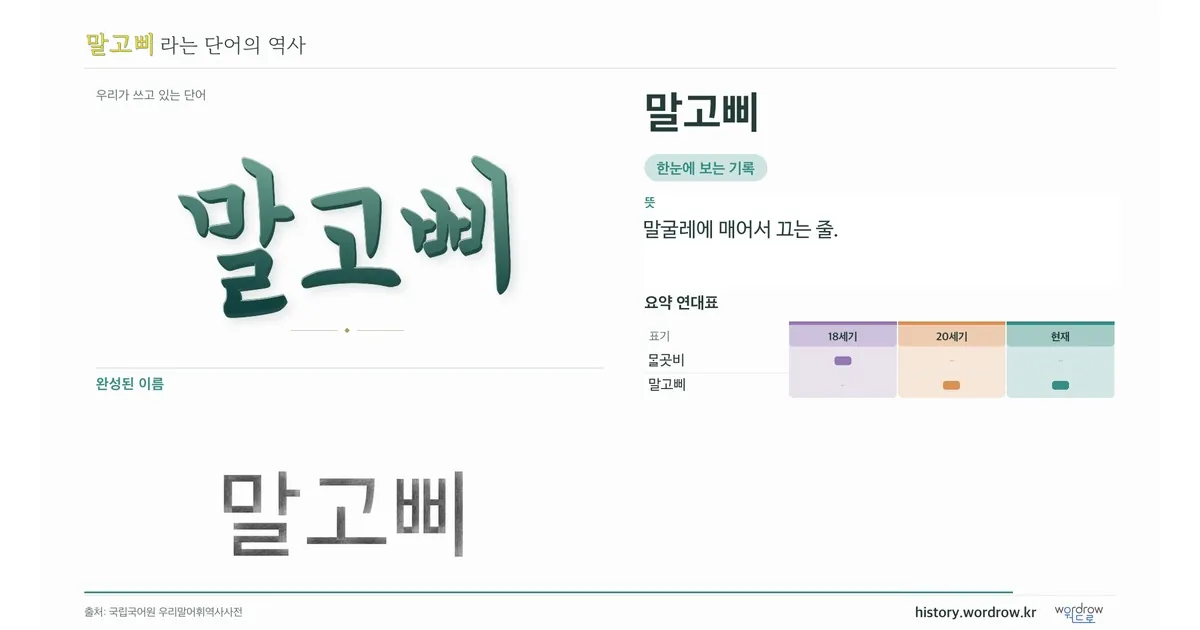 말고삐 대표 이미지