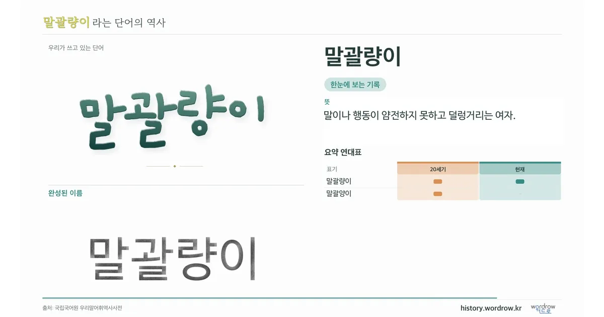말괄량이 대표 이미지