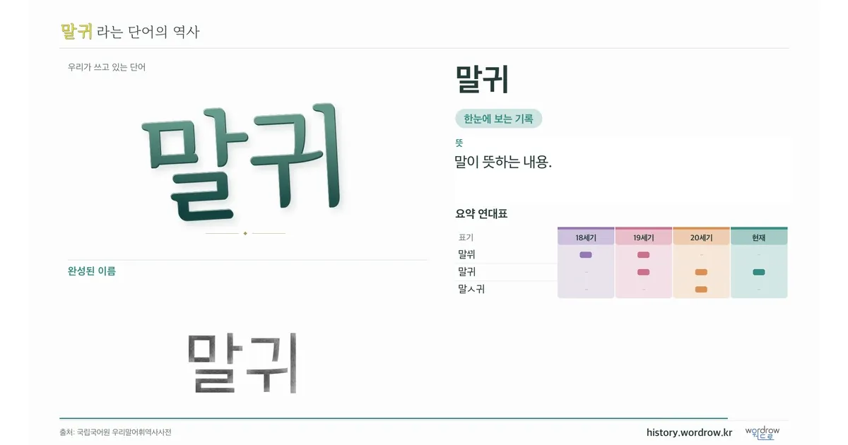 말귀 대표 이미지