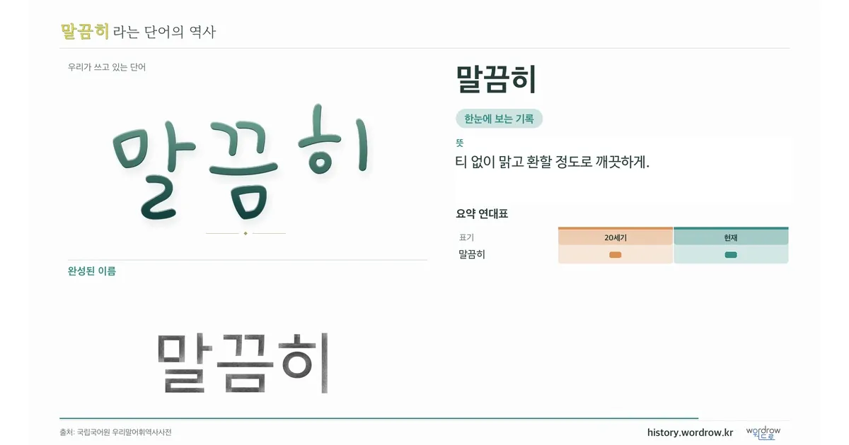 말끔히 대표 이미지