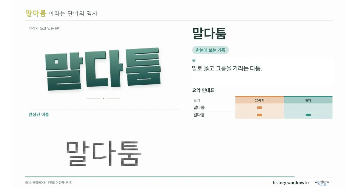 말다툼 대표 이미지