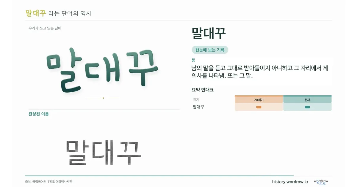 말대꾸 대표 이미지