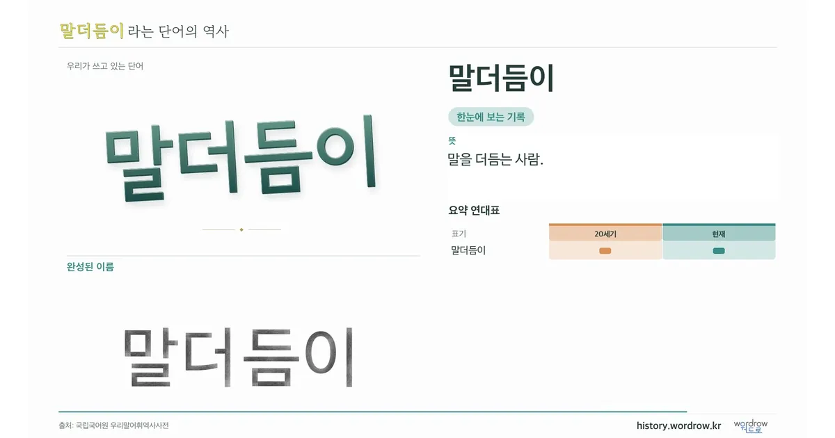 말더듬이 대표 이미지