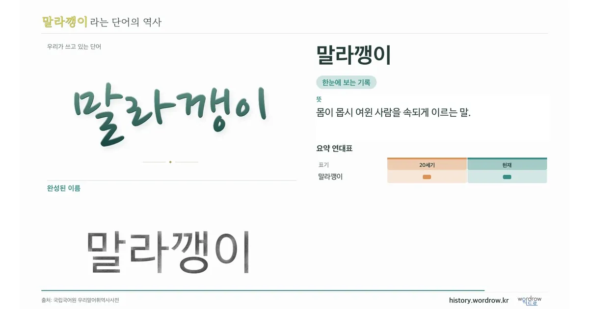 말라깽이 대표 이미지