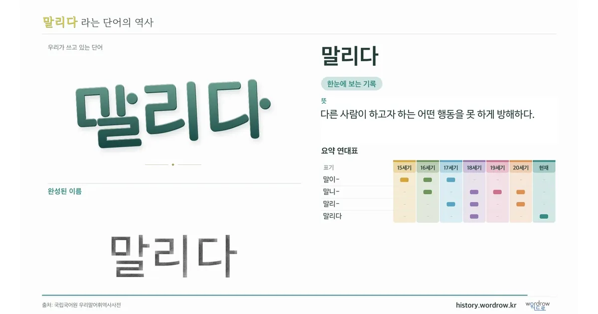 말리다 대표 이미지