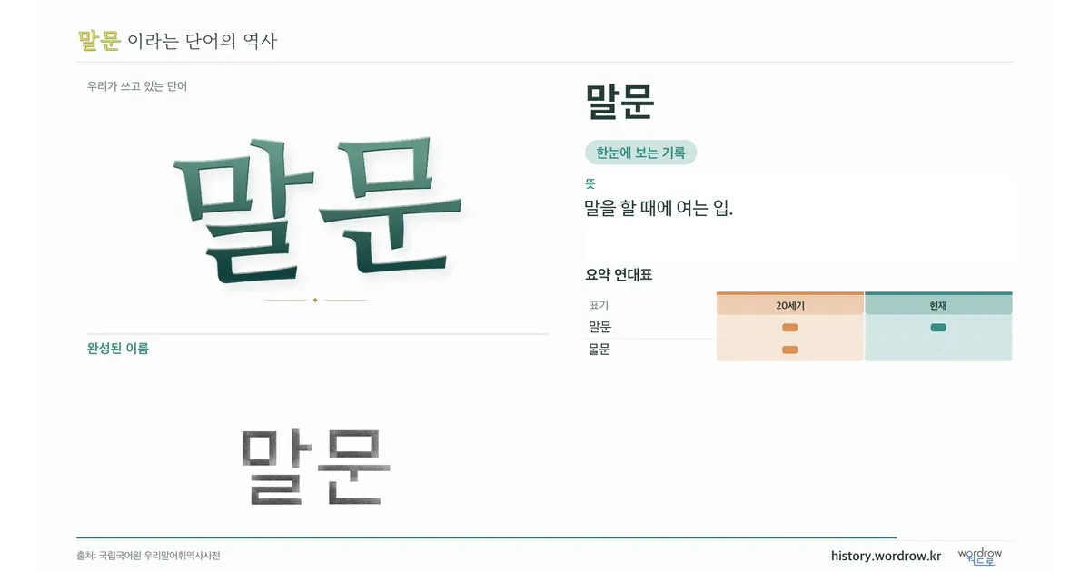 말문 대표 이미지