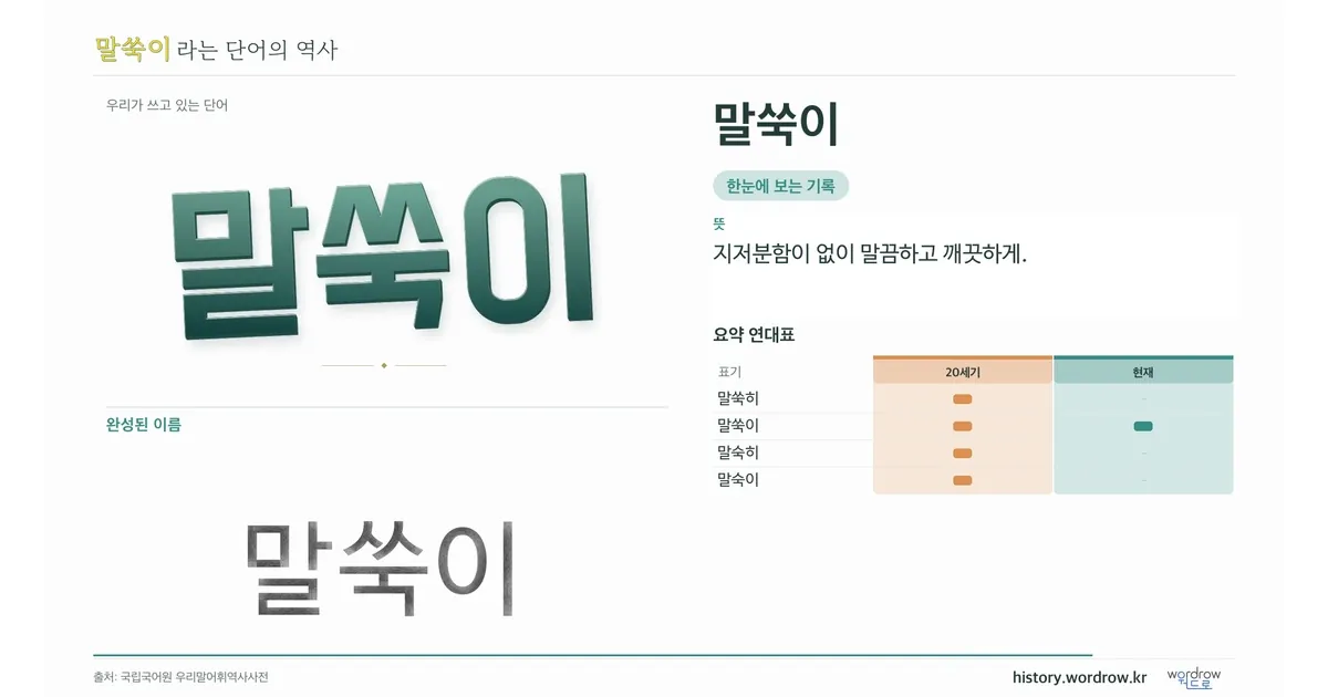 말쑥이 대표 이미지
