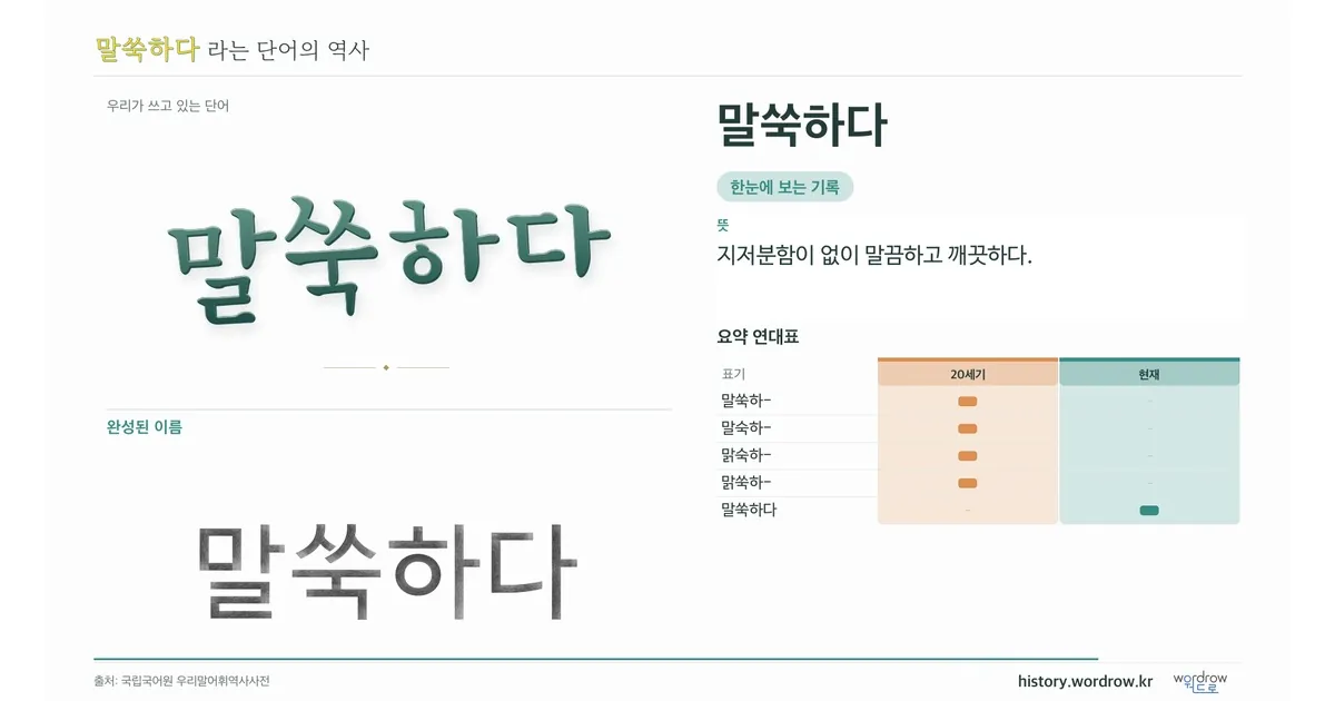 말쑥하다 대표 이미지