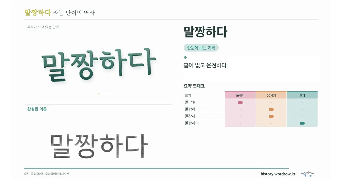 말짱하다 대표 이미지