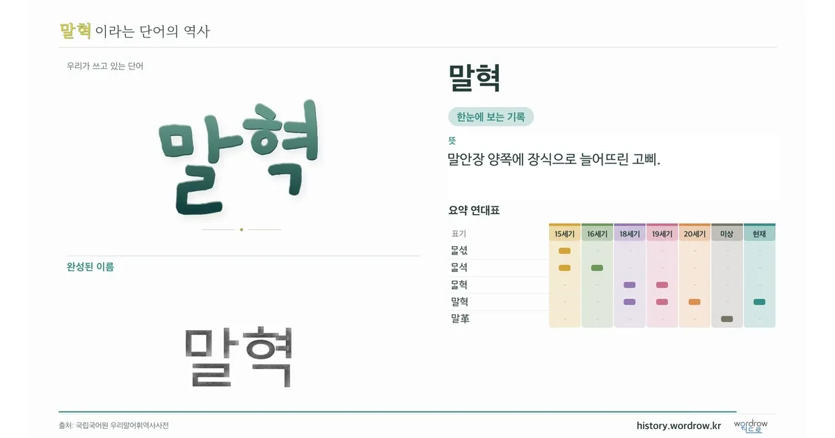말혁 대표 이미지