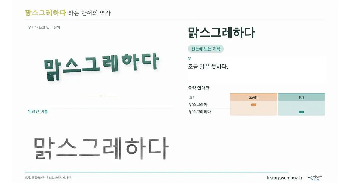 맑스그레하다 대표 이미지