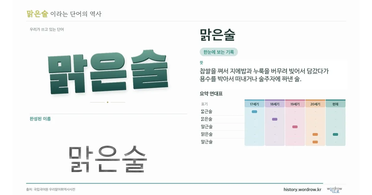 맑은술 대표 이미지