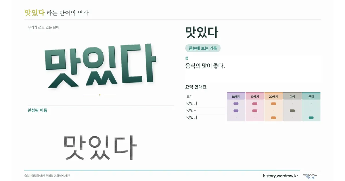 맛있다 대표 이미지