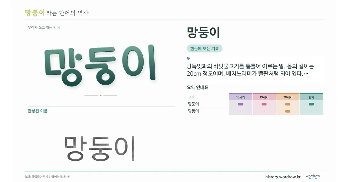 망둥이 대표 이미지