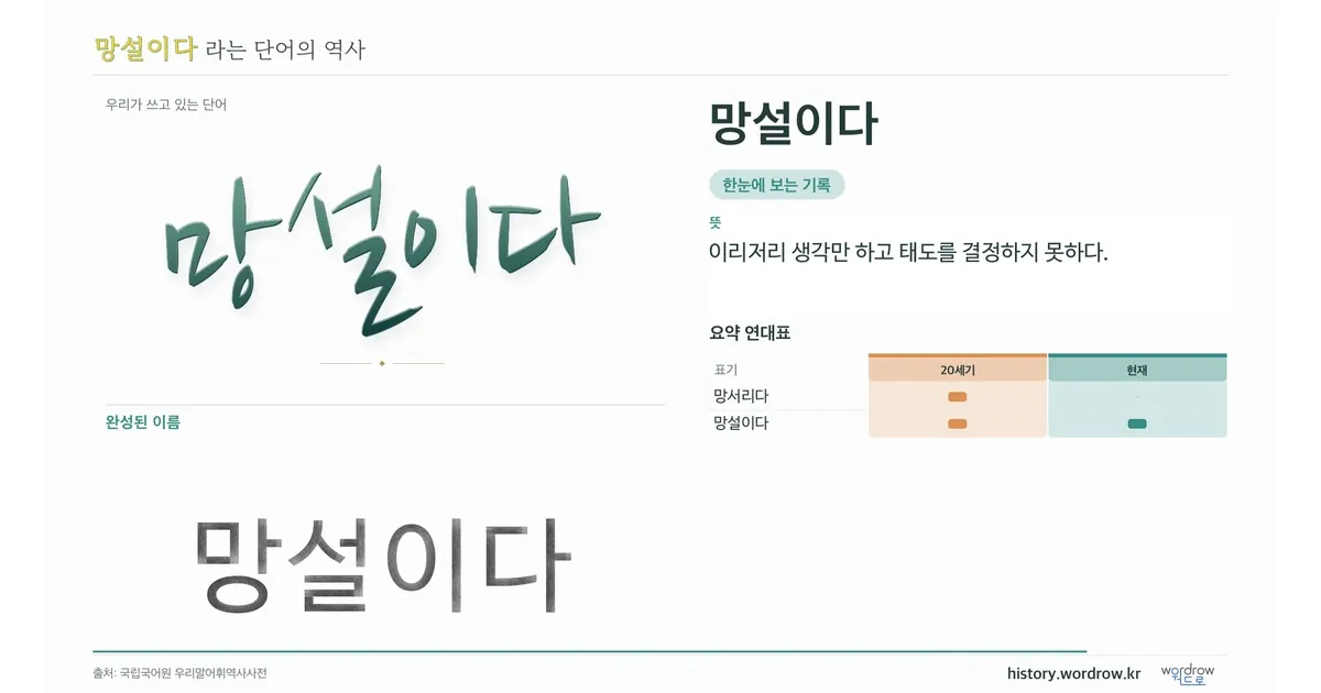 망설이다 대표 이미지