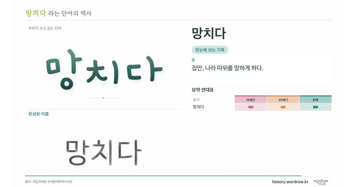 망치다 대표 이미지