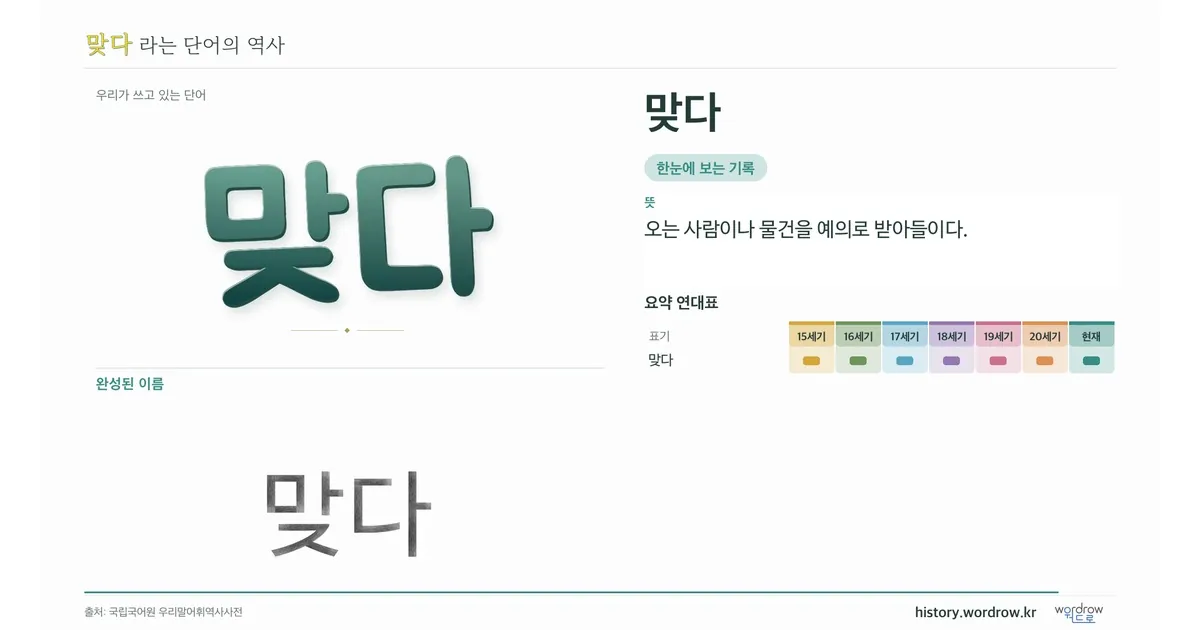 맞다 대표 이미지