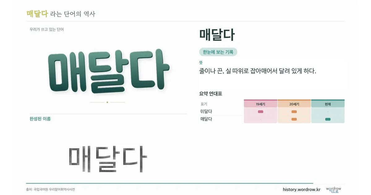 매달다 대표 이미지